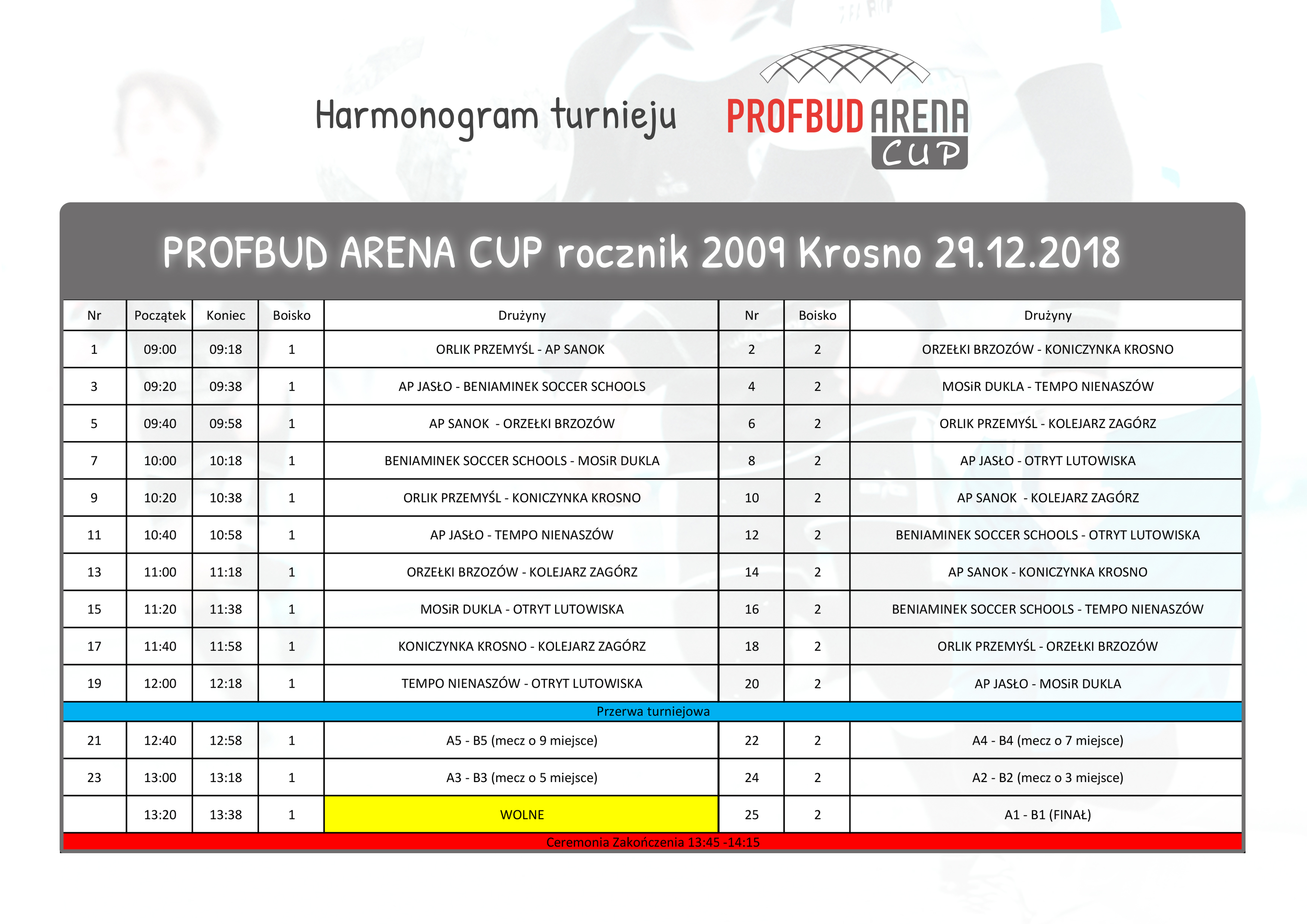 Harmonogram turnieju PA CUP 2009