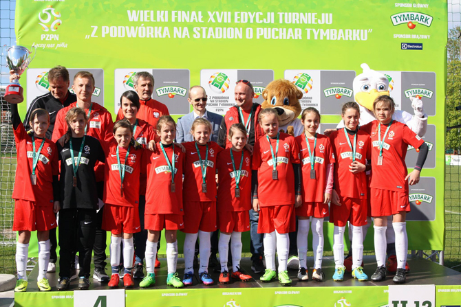 beniaminek_girls_u12_2