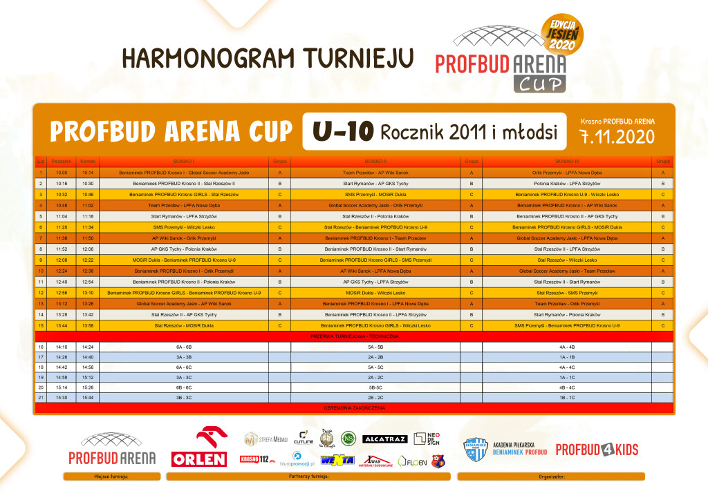 Harmonogram turnieju PA CUP jesien 2020 U-10 r 2011