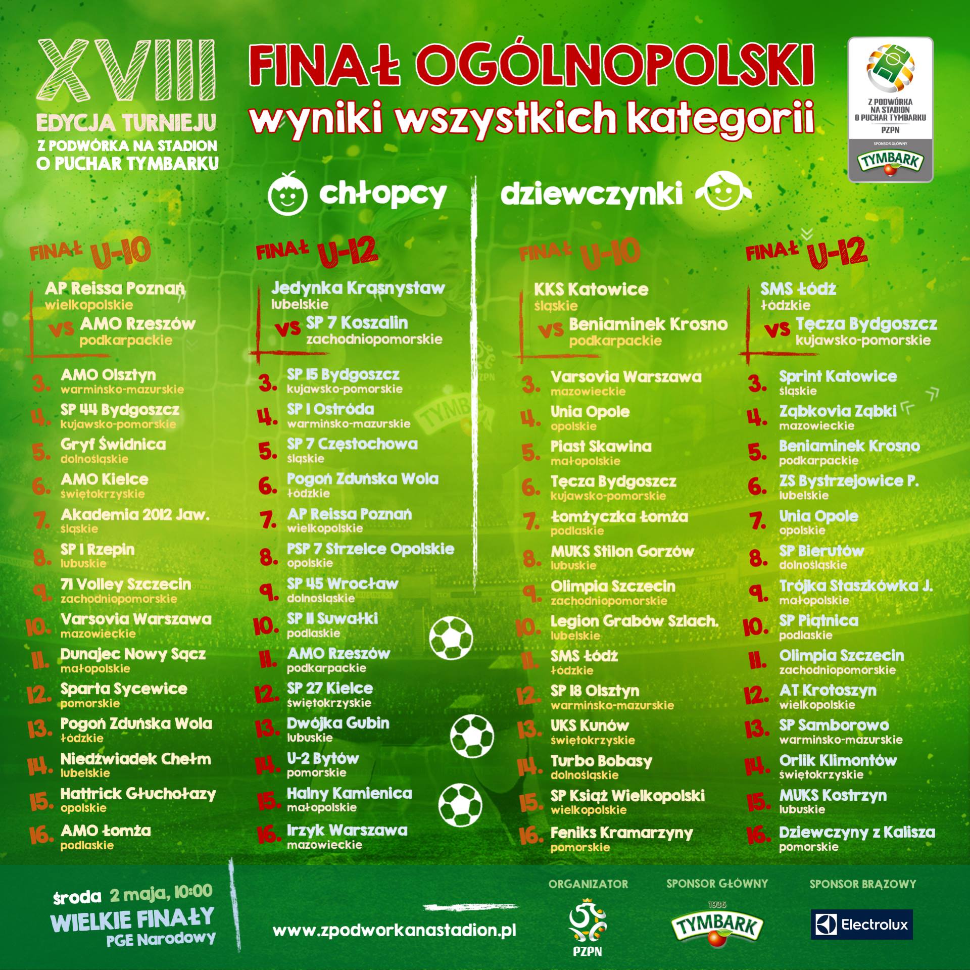 31709830_1953148808050004_512424056935415808_o