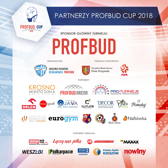 pc2018_partnerzy