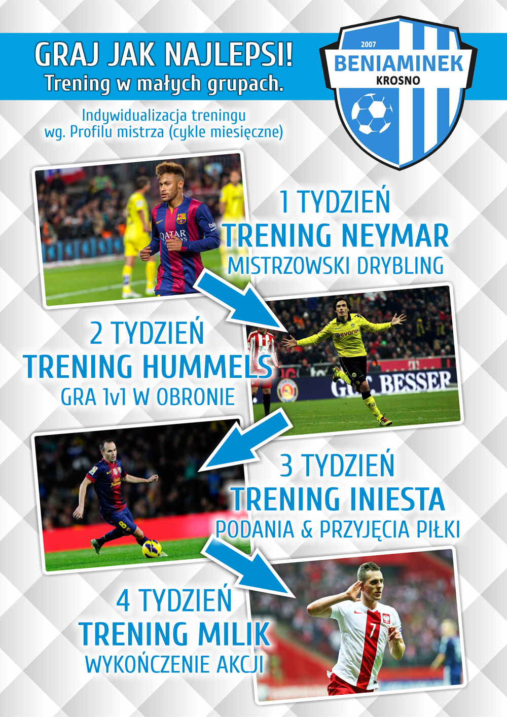 trening_mistrza