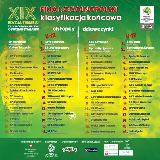 tymbark_2019_warszawa_13