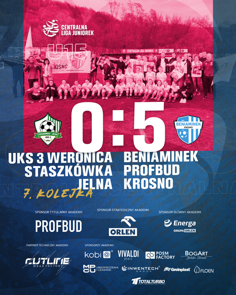 wynik-meczu-CLJ-4x5-ver2-staszkowka