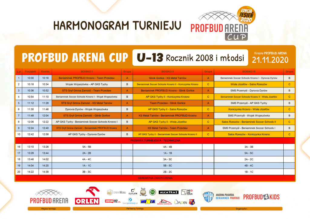 Harmonogram turnieju PA CUP jesien 2020 U-13 r 2008