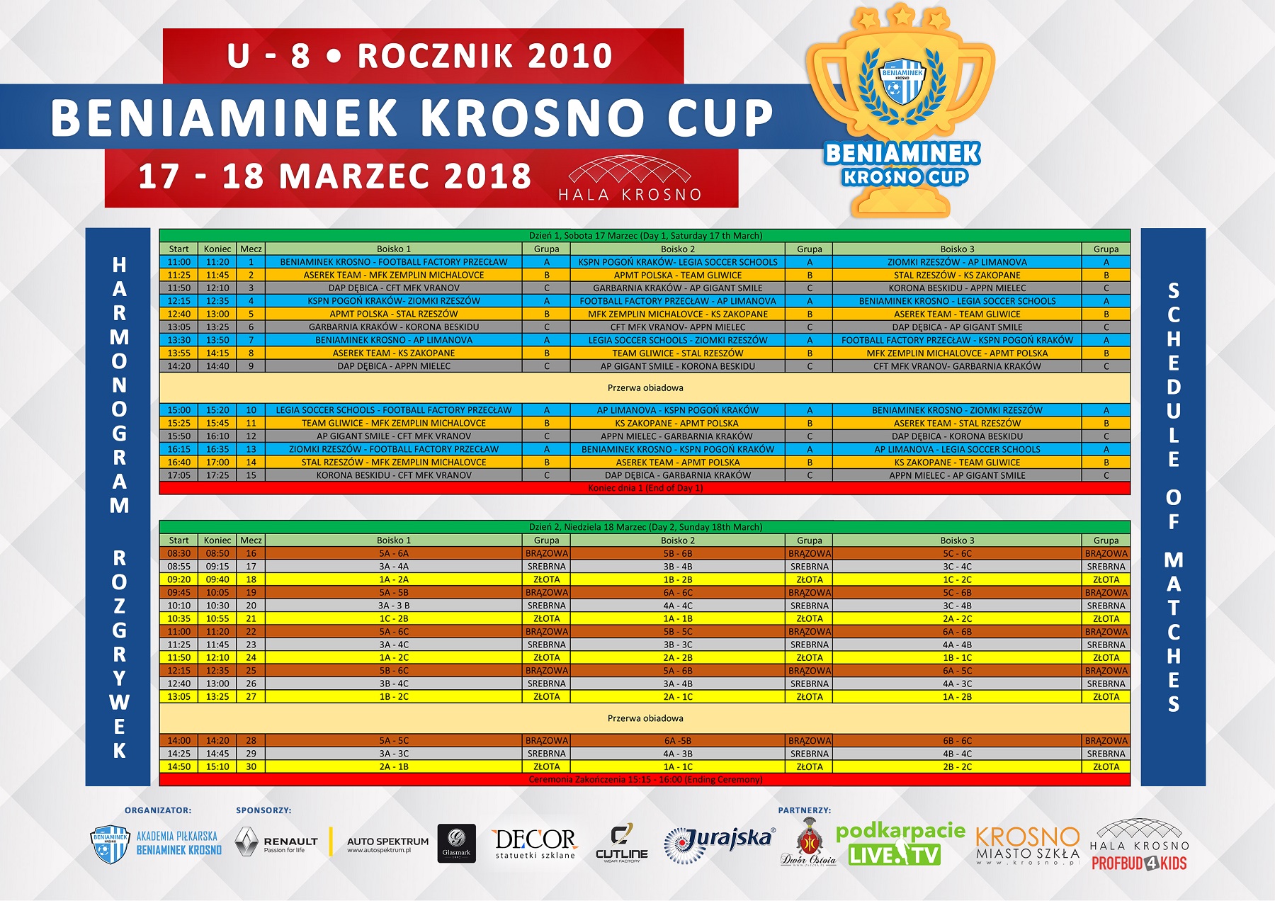 bkc_harmonogram_2018_2010