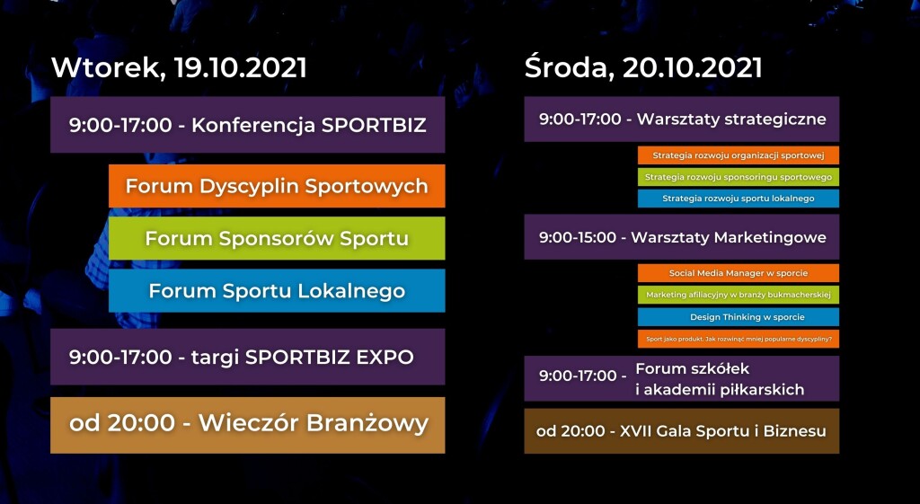 Program Forum SPORTBIZ