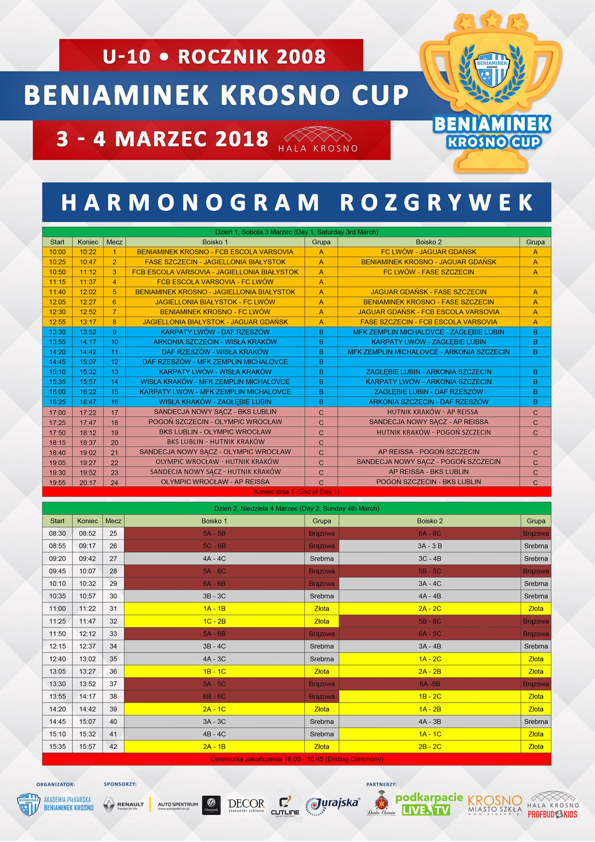 bkc_harmonogram_2008_final