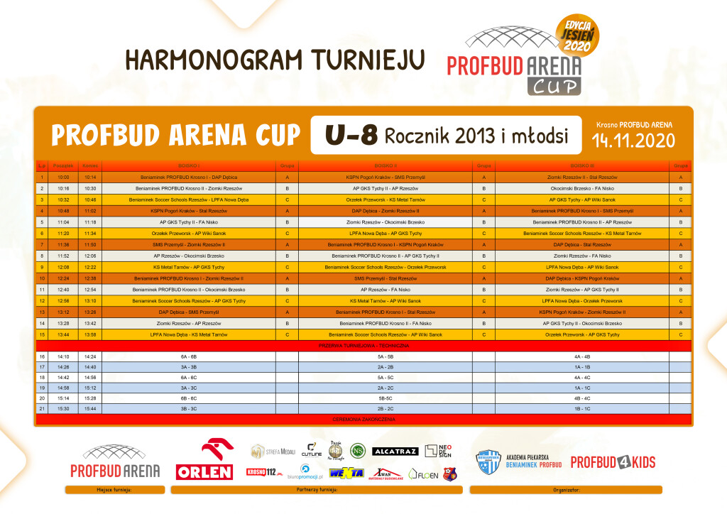 Harmonogram turnieju PA CUP jesien 2020 U-8 r 2013 (2)