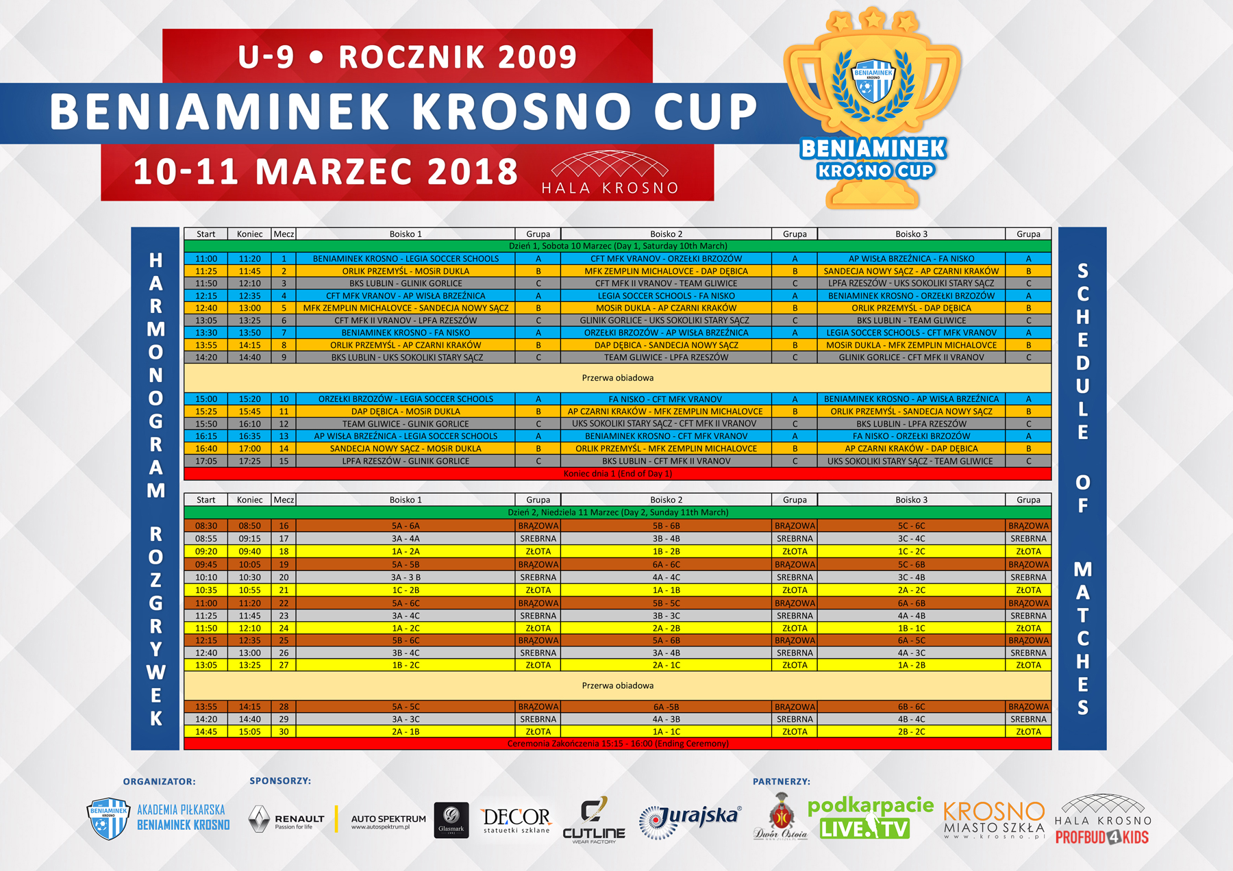harmonogram-2009-BKCa