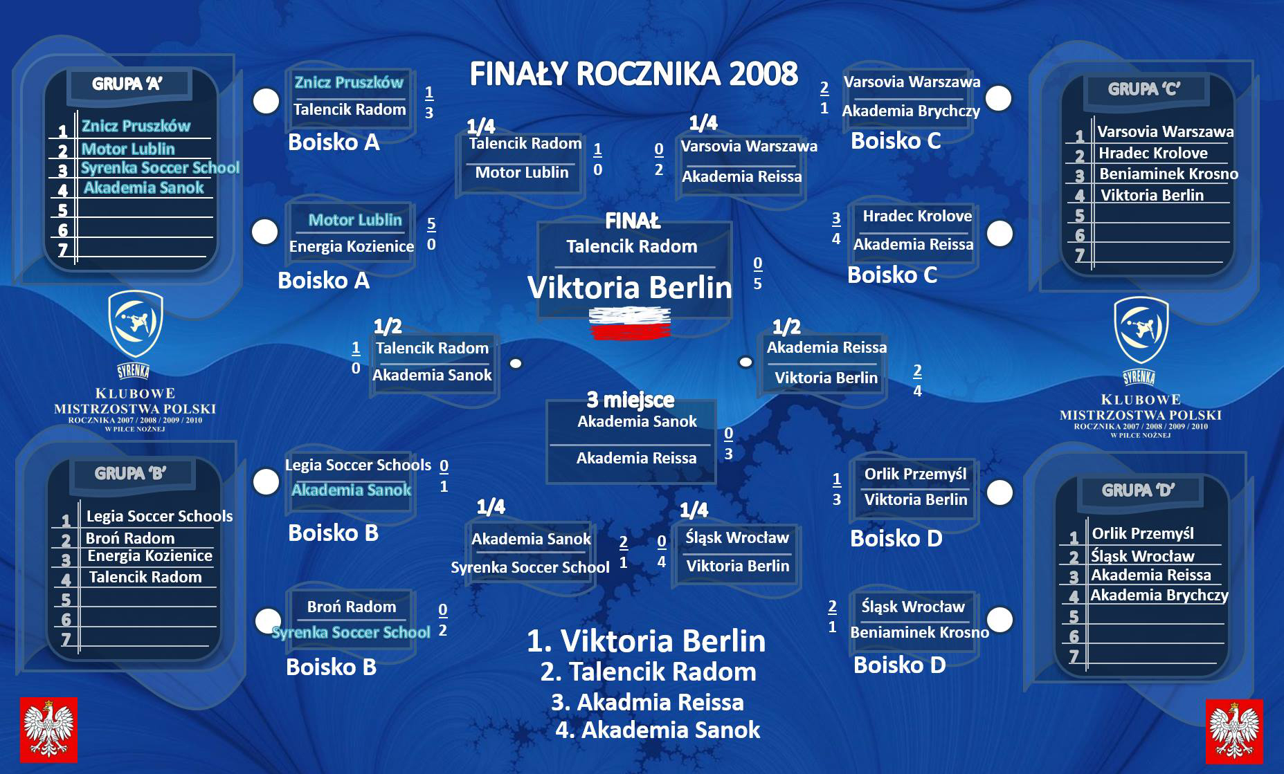 2008_warka_10