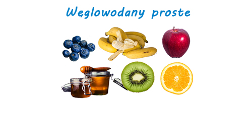 weglowodany4