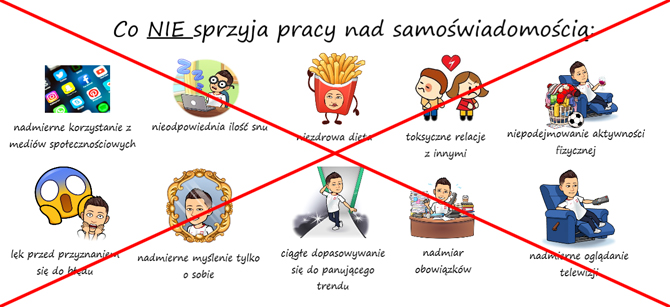 samoswiadomosc2