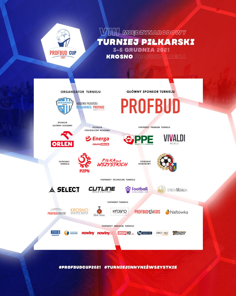 przedstawienie partnerzy PC 2021 4x5 na podsumowanie turnieju kopia