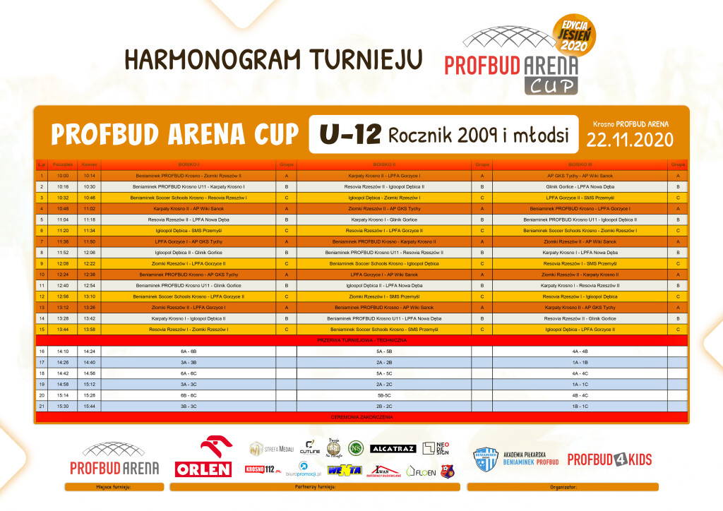 Harmonogram turnieju PA CUP jesien 2020 U-12 r 2009