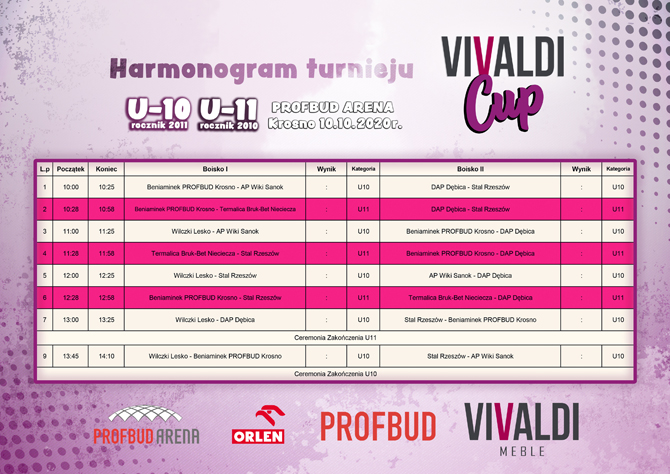VIVALDI_Cup_1