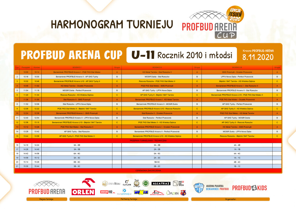 Harmonogram turnieju PA CUP jesien 2020 U-11 r 2010 (1)
