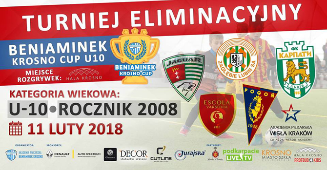 bkc_2008_eliminacje_plakat