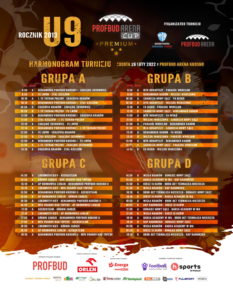 har sobota PROFBUD Arena Cup PREMIUM 4x5